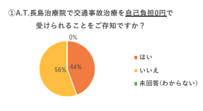 スクリーンショット 2019-05-24 16.07.01