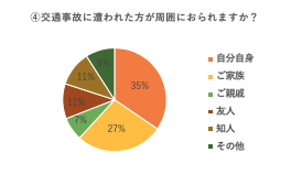 スクリーンショット 2019-05-24 15.57.40